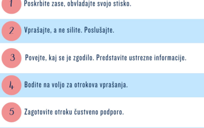 Kako spregovoriti o aktualnih tragičnih dogodkih